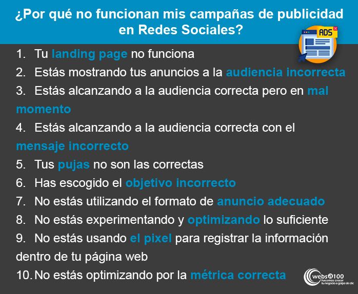 Infografía: publicidad en redes sociales